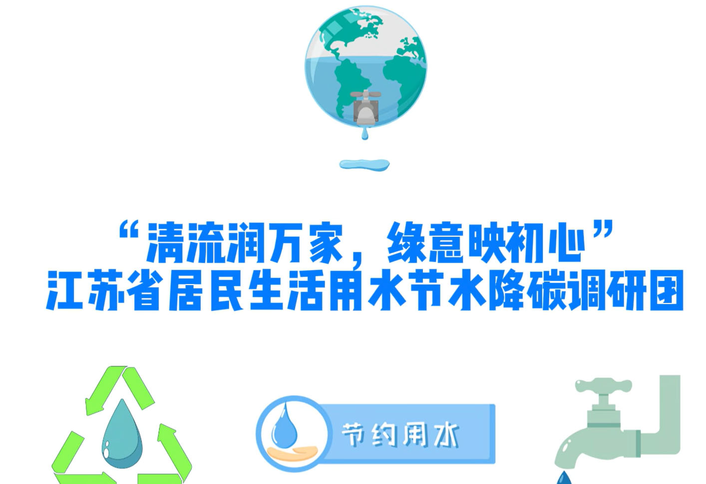 河海學子三下鄉實踐視頻｜走訪居民用水足跡 倡導綠色低碳生活