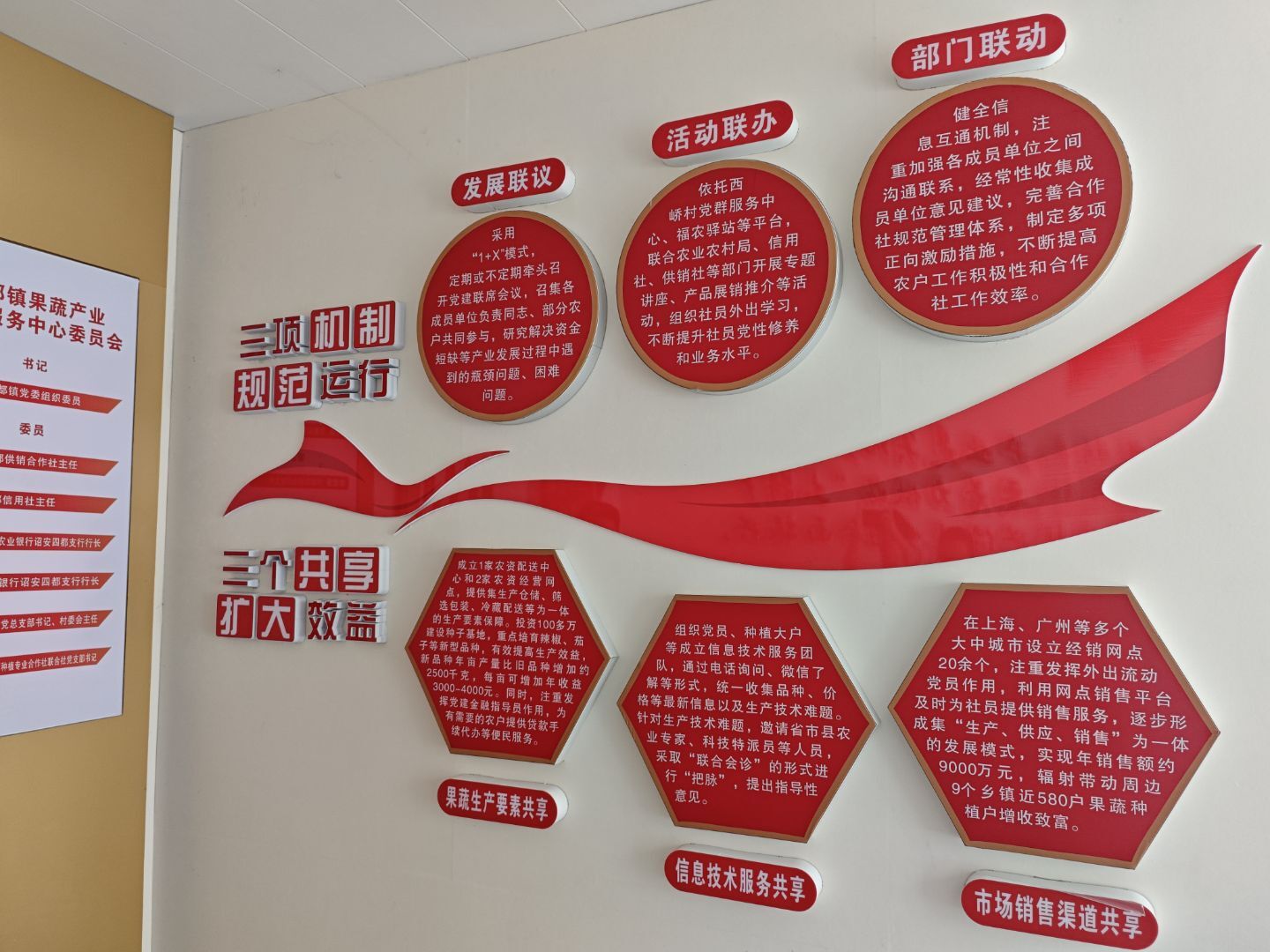 黨建領航聚合力 產業賦能促振興——福建農林大學“啟航丹詔”實踐隊探訪四都鎮黨